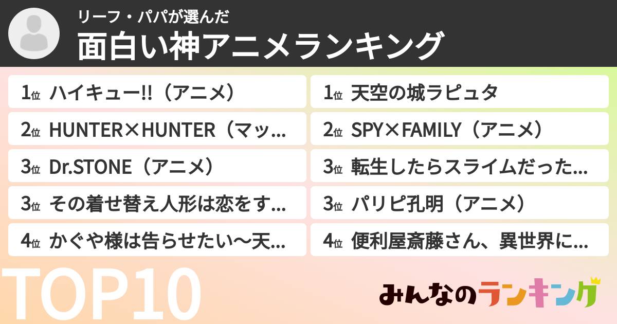 リーフ・パパさんの「面白い神アニメランキング」