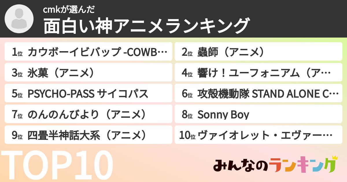 cmkさんの「面白い神アニメランキング」