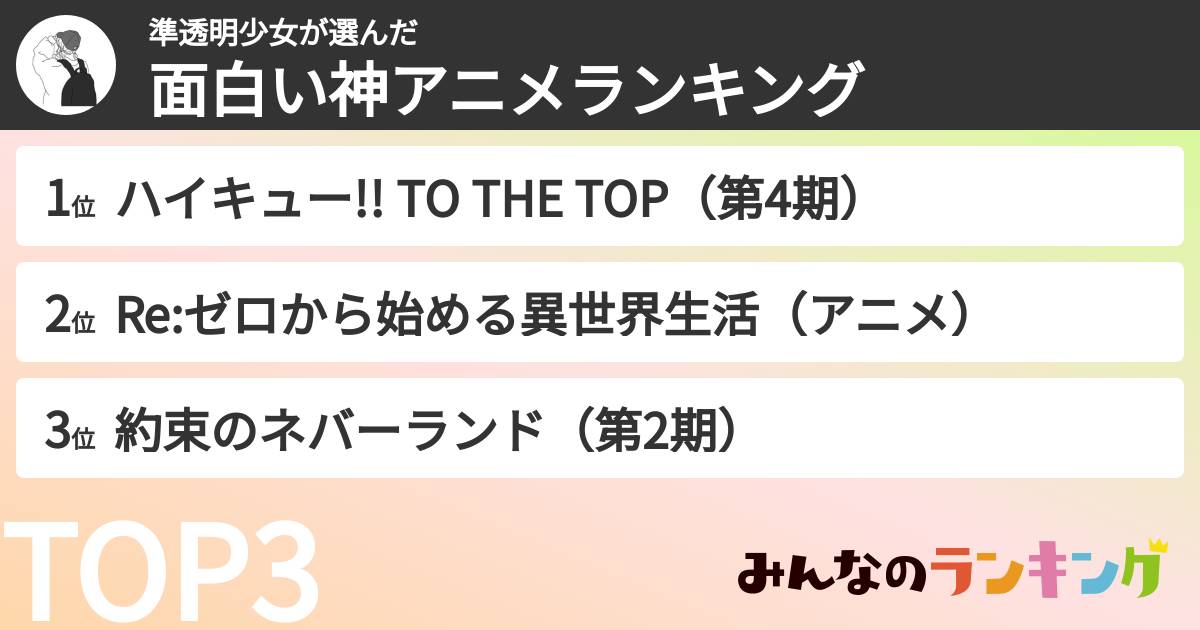 準透明少女さんの「面白い神アニメランキング」
