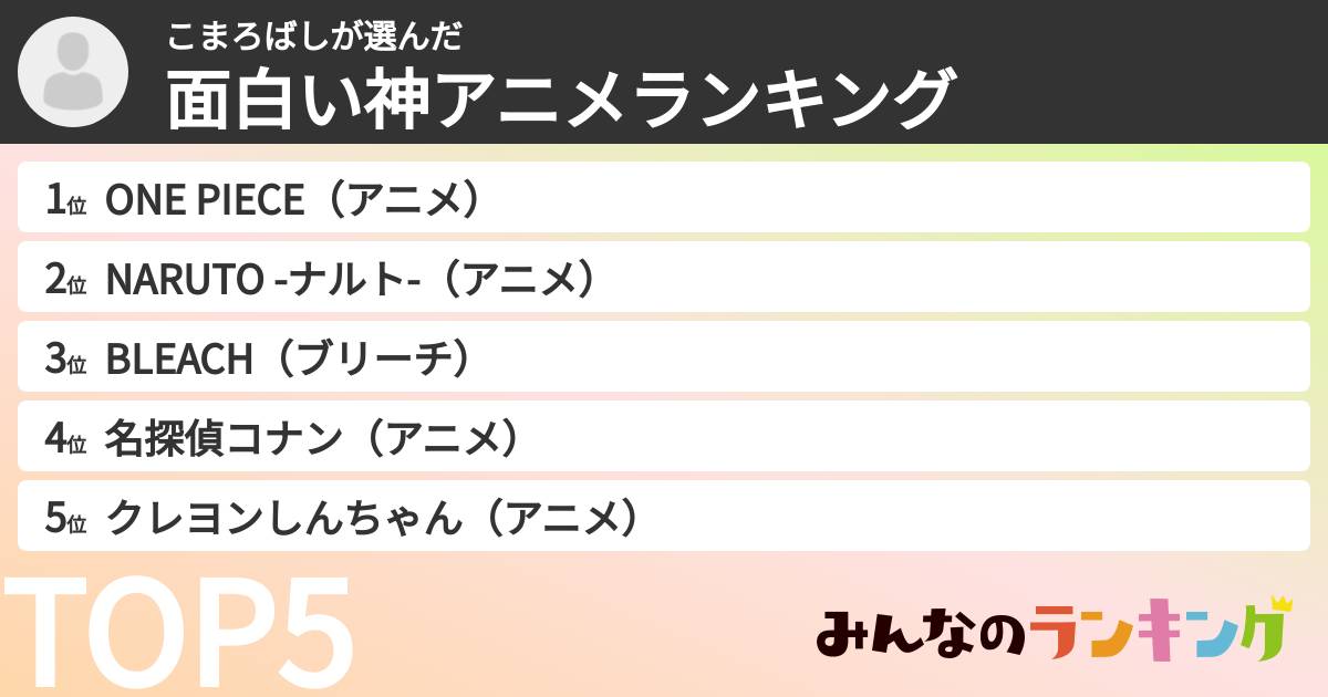 こまろばしさんの「面白い神アニメランキング」