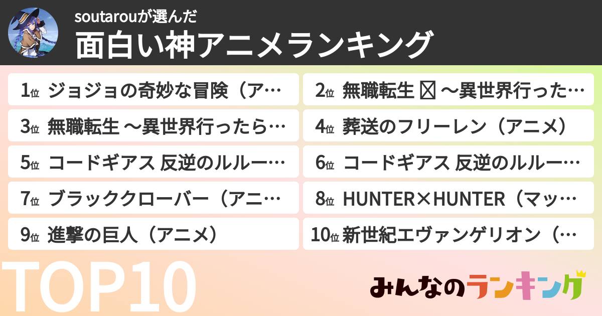 soutarouさんの「面白い神アニメランキング」