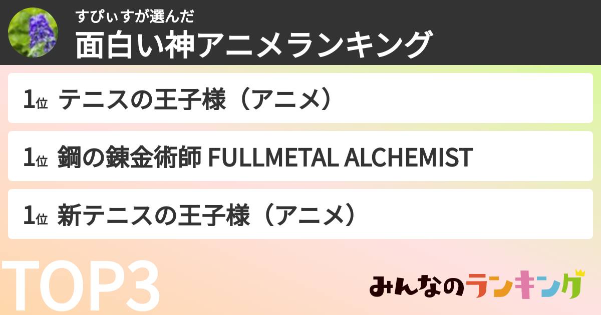 すぴぃすさんの「面白い神アニメランキング」