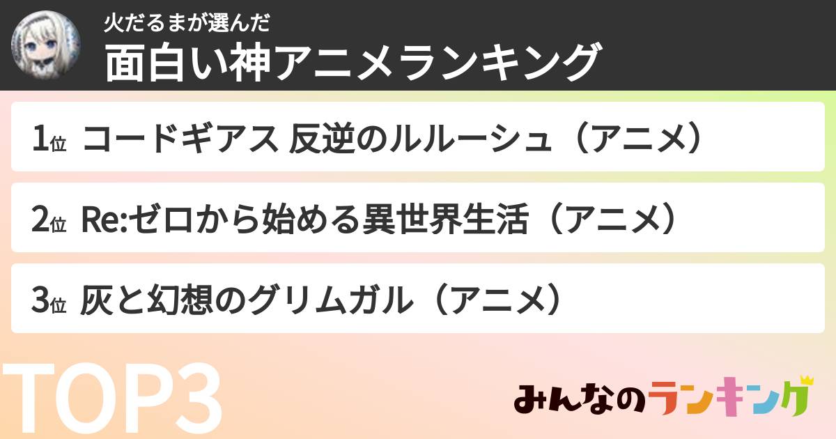 火だるまさんの「面白い神アニメランキング」