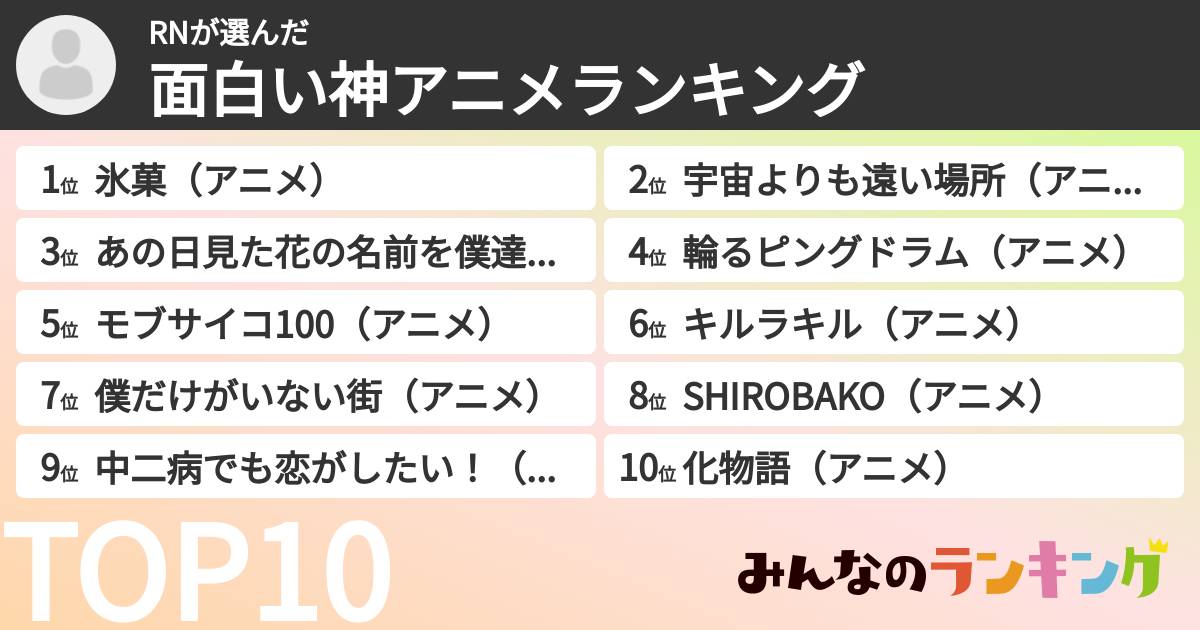 RNさんの「面白い神アニメランキング」