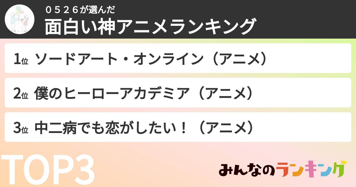 ０５２６さんの「面白い神アニメランキング」