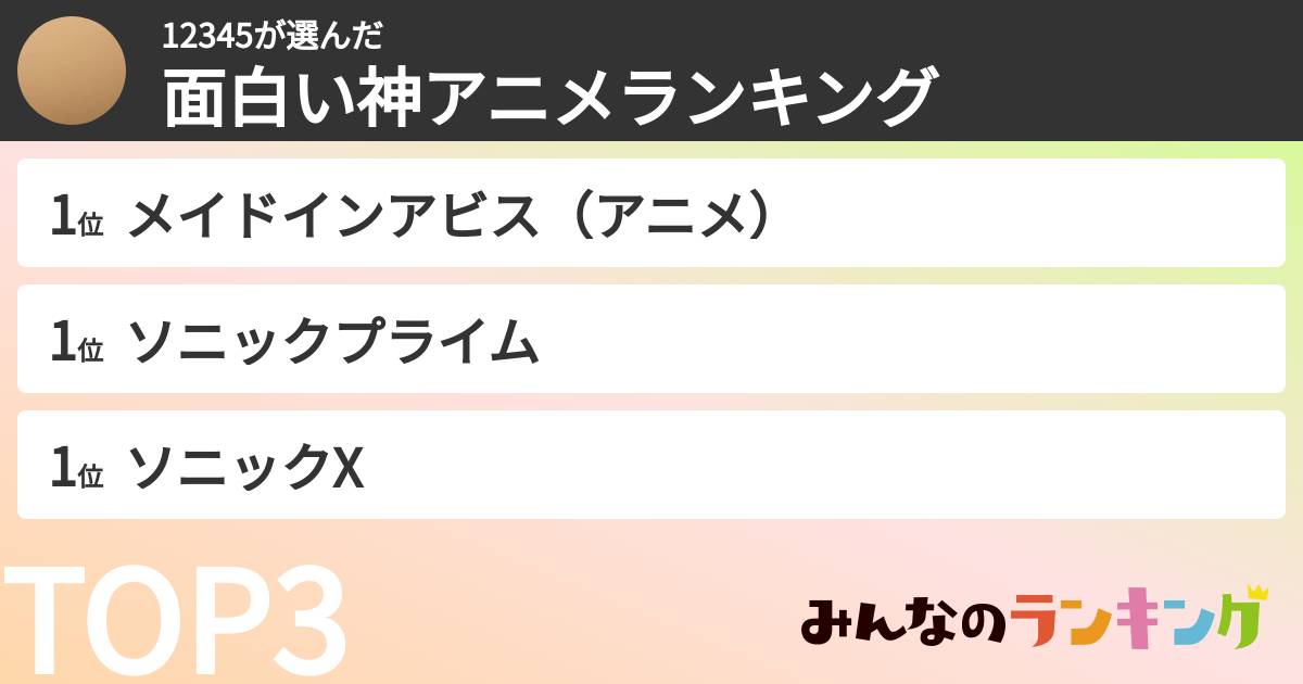 12345さんの「面白い神アニメランキング」