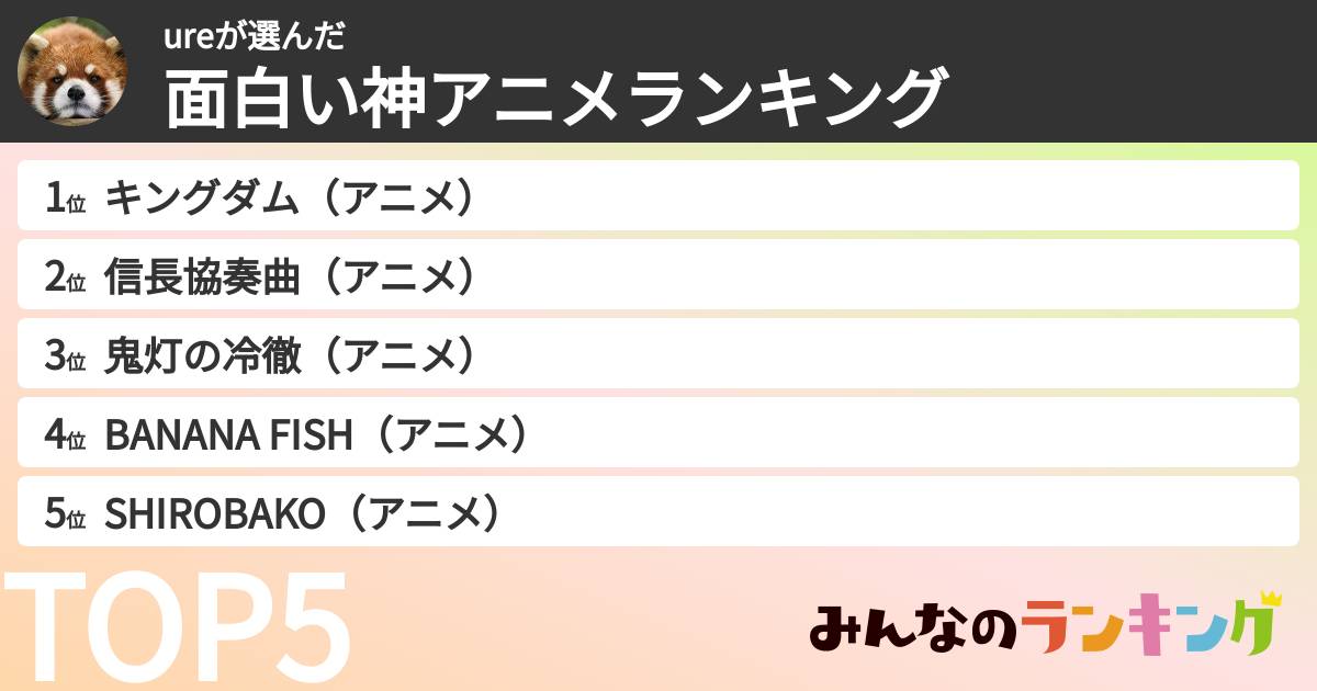 ureさんの「面白い神アニメランキング」