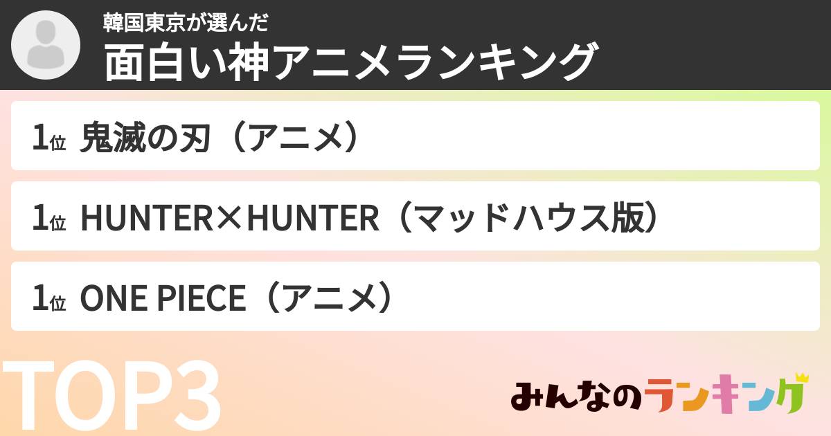韓国東京さんの「面白い神アニメランキング」