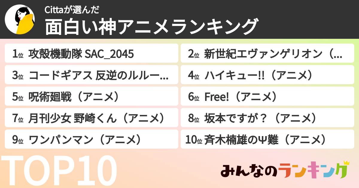 Cittaさんの「面白い神アニメランキング」