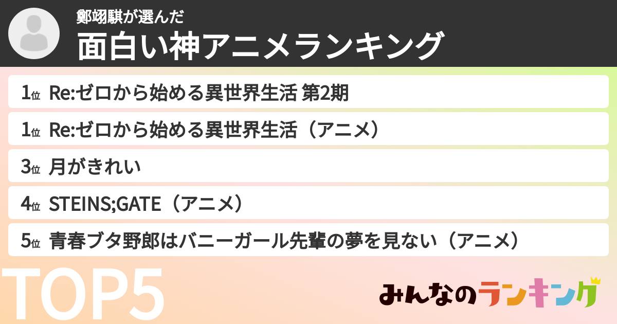 鄭翊騏さんの「面白い神アニメランキング」