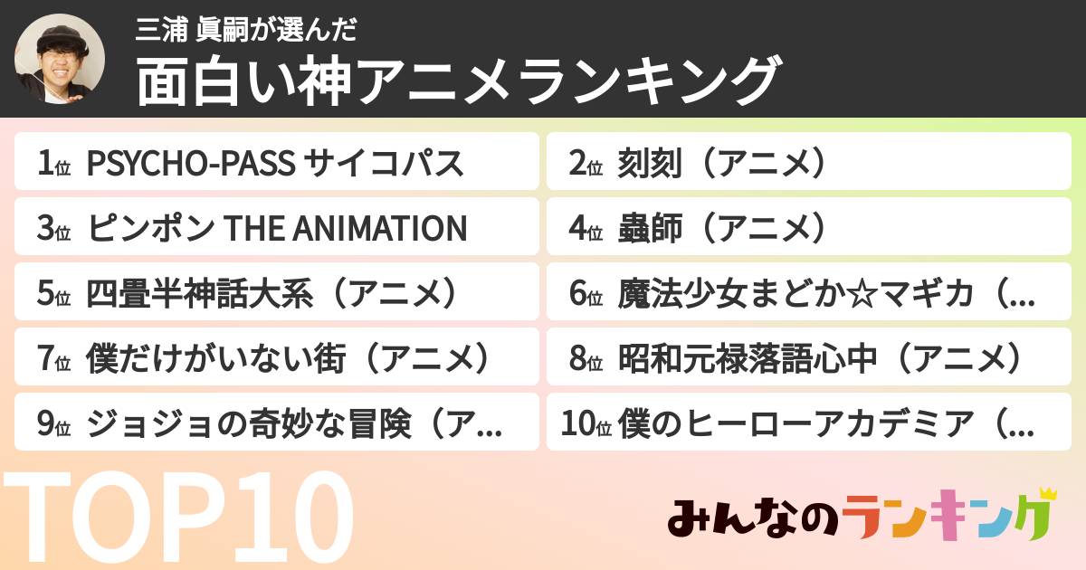 三浦 眞嗣さんの「面白い神アニメランキング」