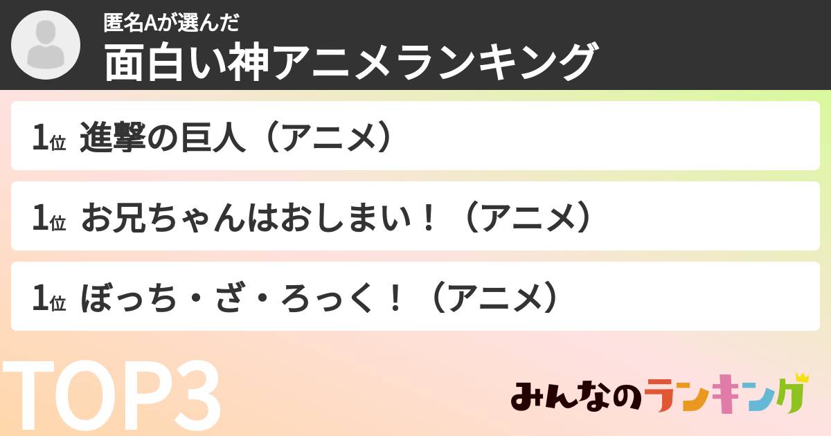 匿名Aさんの「面白い神アニメランキング」