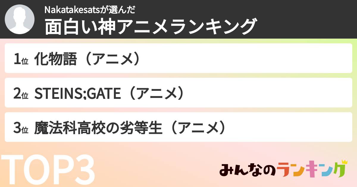 Nakatakesatsさんの「面白い神アニメランキング」