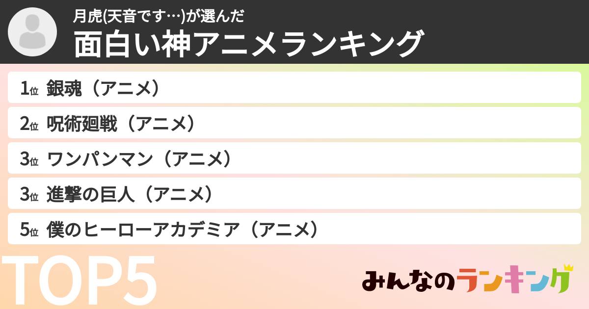 月虎(天音です…)さんの「面白い神アニメランキング」