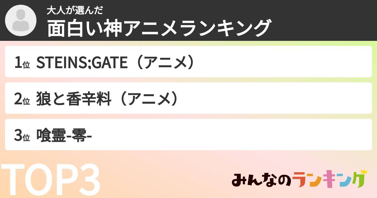 大人さんの「面白い神アニメランキング」