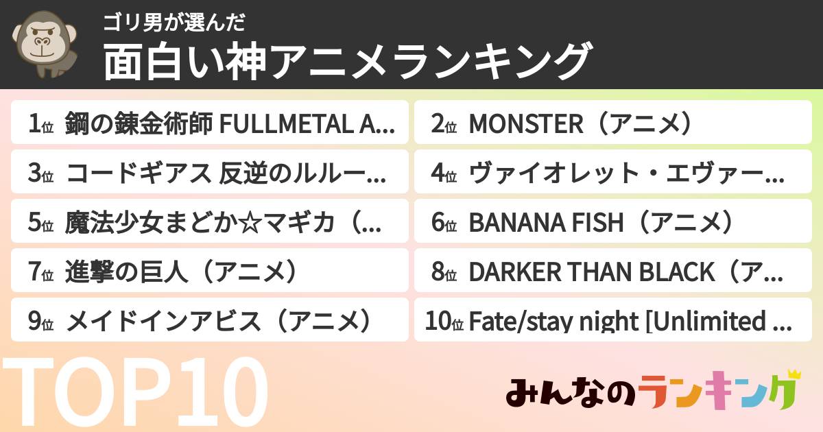 ゴリ男さんの「面白い神アニメランキング」