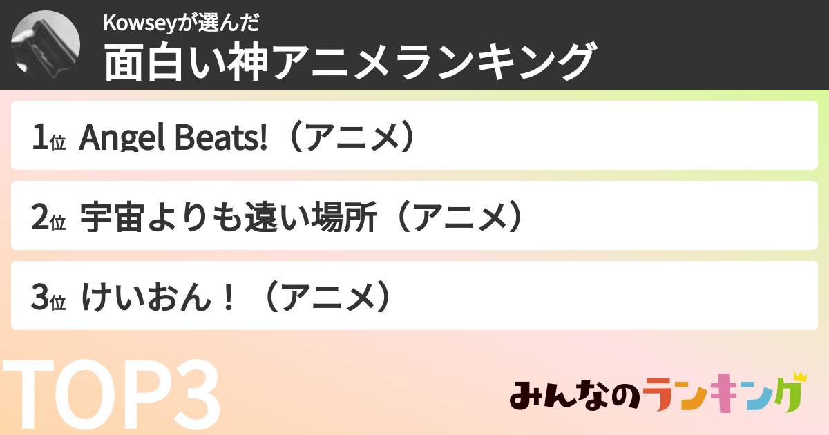 Kowseyさんの「面白い神アニメランキング」