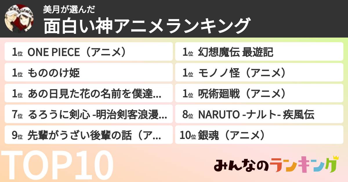 美月さんの「面白い神アニメランキング」