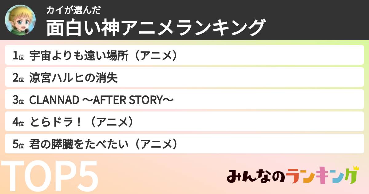 カイさんの「面白い神アニメランキング」