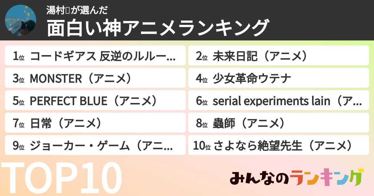 湯村🌷さんの「面白い神アニメランキング」