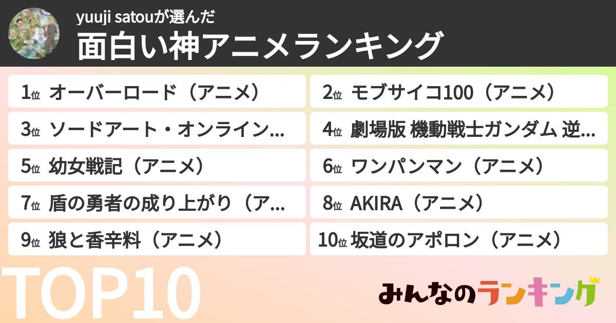 yuuji satouさんの「面白い神アニメランキング」