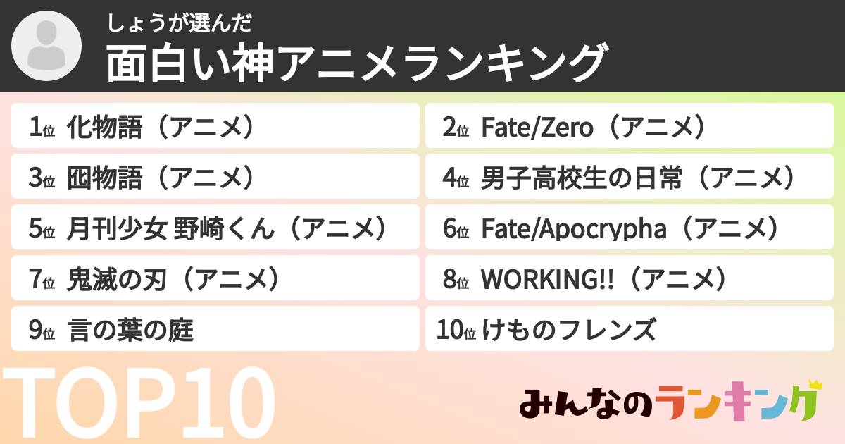 しょうさんの「面白い神アニメランキング」