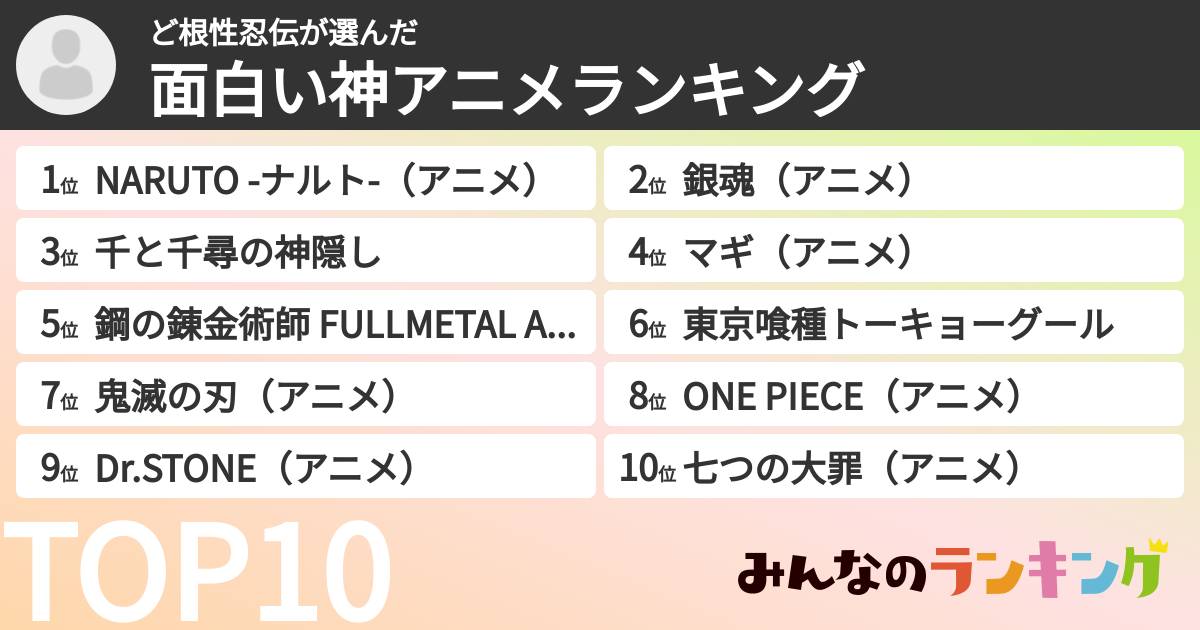 ど根性忍伝さんの「面白い神アニメランキング」