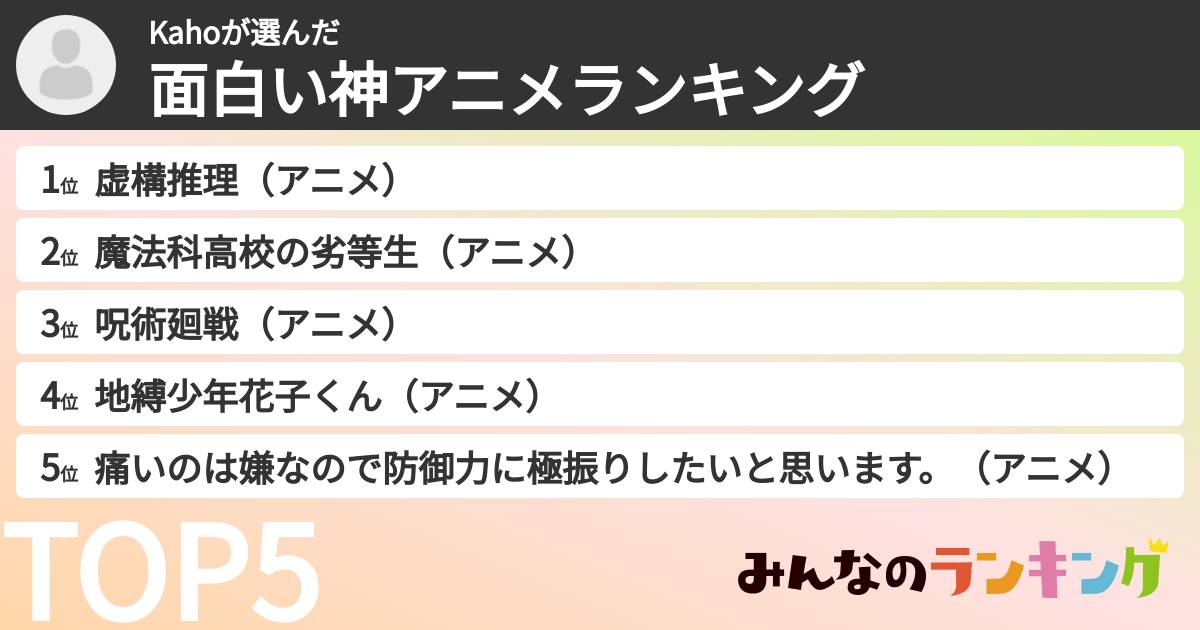 Kahoさんの「面白い神アニメランキング」