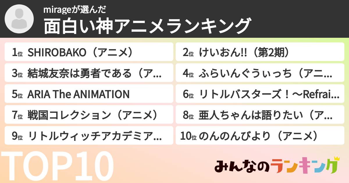 mirageさんの「面白い神アニメランキング」