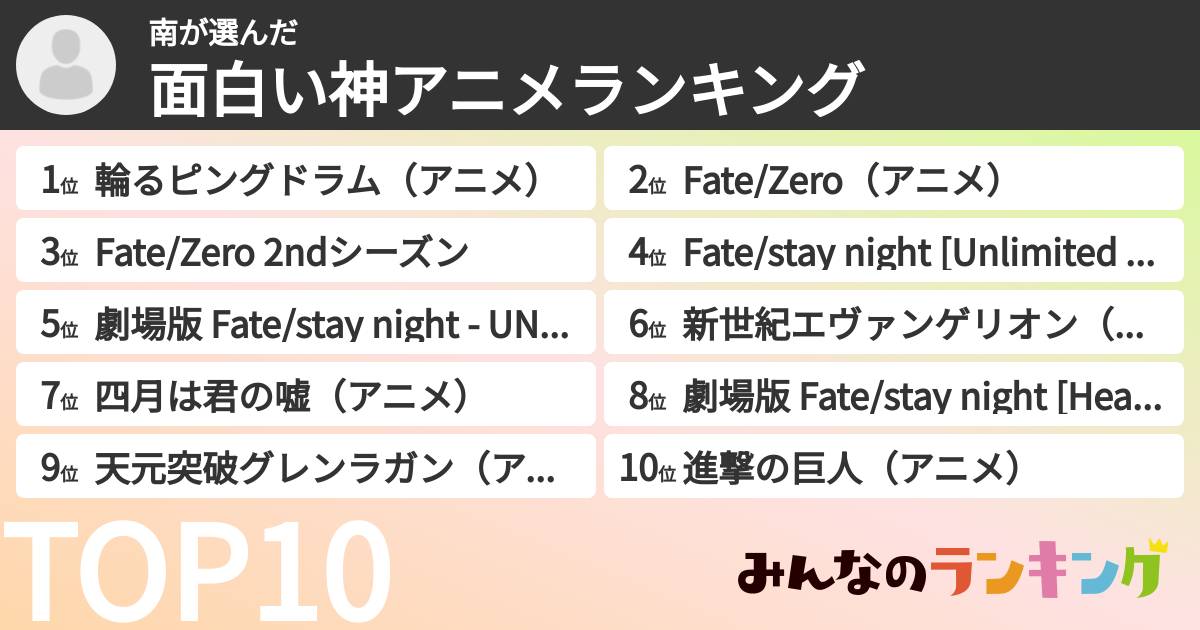 南さんの「面白い神アニメランキング」