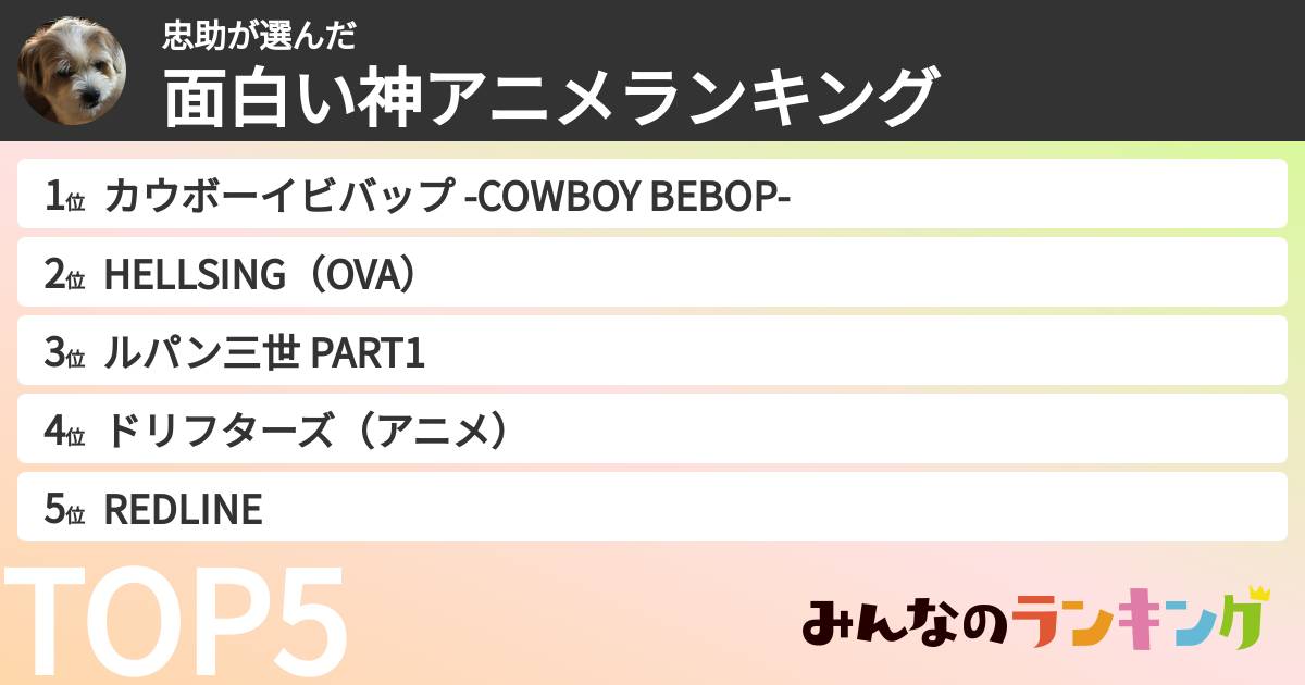 忠助さんの「面白い神アニメランキング」