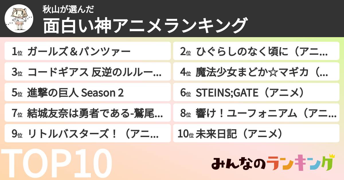 秋山さんの「面白い神アニメランキング」