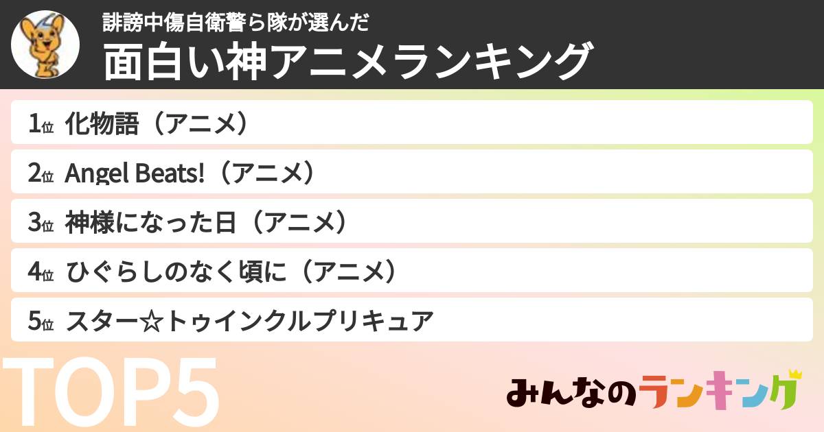 誹謗中傷自衛警ら隊さんの「面白い神アニメランキング」