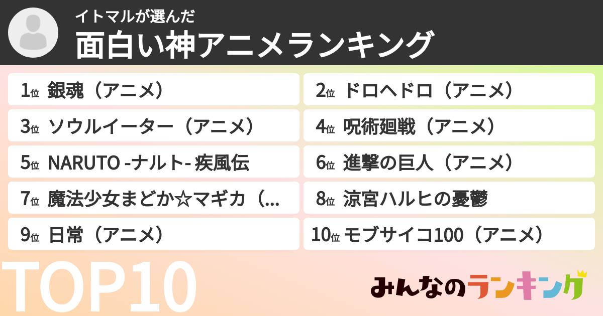 イトマルさんの「面白い神アニメランキング」