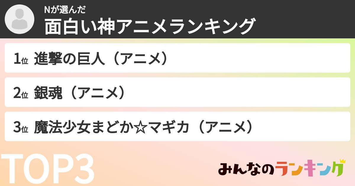 Nさんの「面白い神アニメランキング」