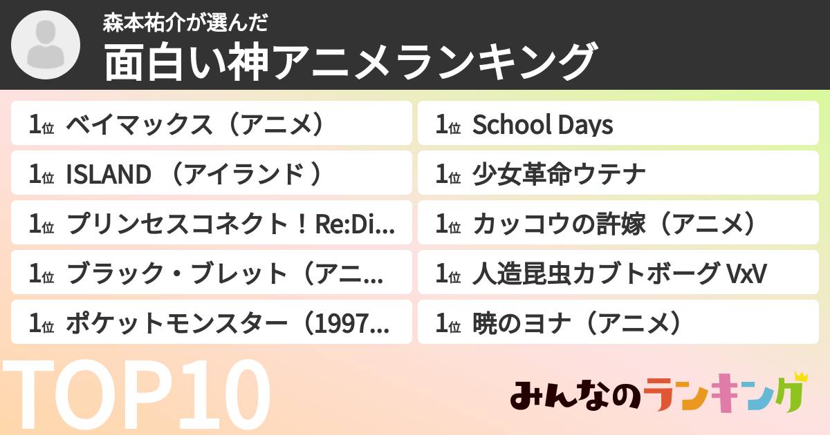 森本祐介さんの「面白い神アニメランキング」