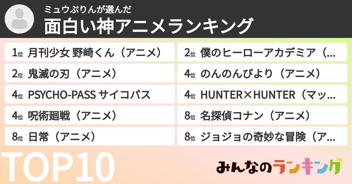 ミュウぷりんさんの「面白い神アニメランキング」
