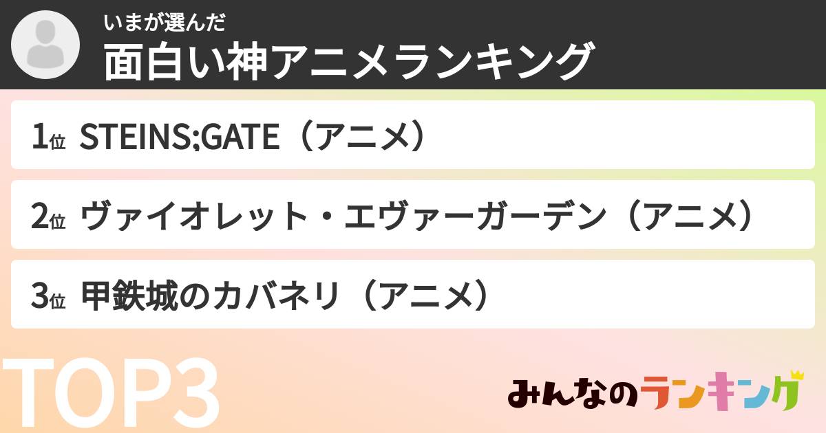 いまさんの「面白い神アニメランキング」