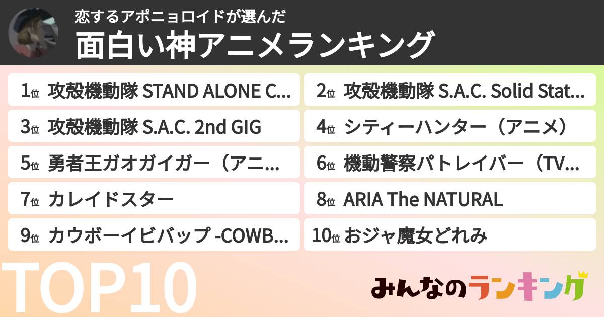 恋するアポニョロイドさんの「面白い神アニメランキング」