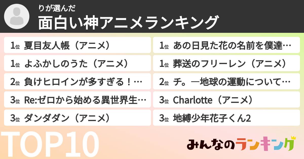 りさんの「面白い神アニメランキング」