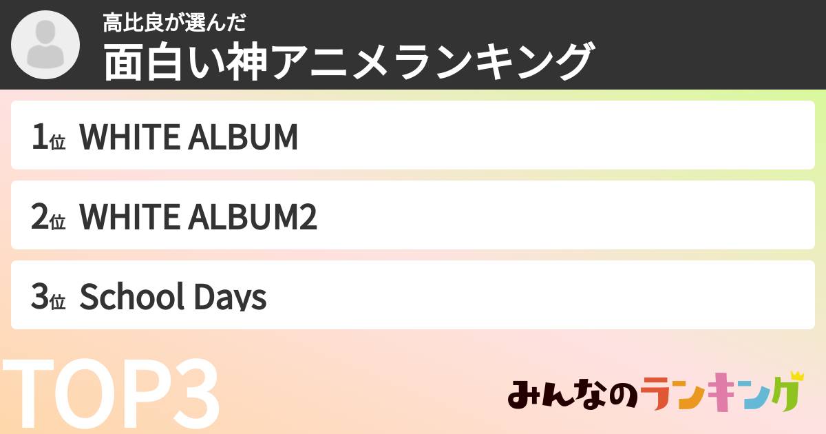 高比良さんの「面白い神アニメランキング」