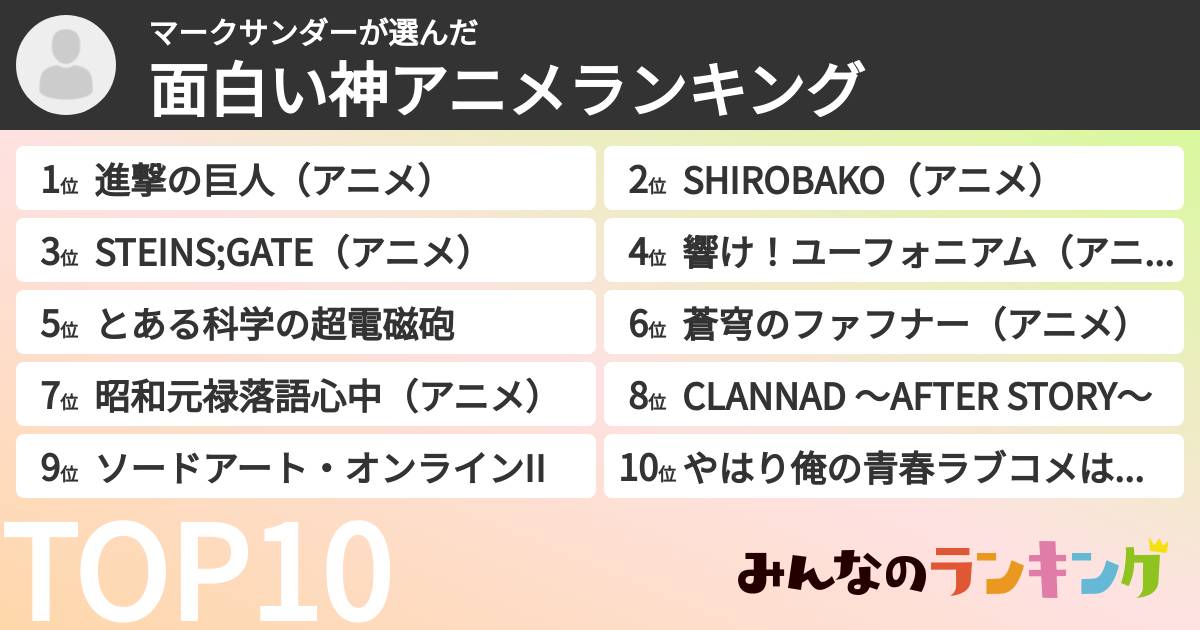 マークサンダーさんの「面白い神アニメランキング」