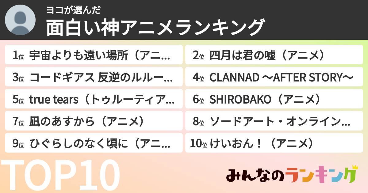 ヨコさんの「面白い神アニメランキング」