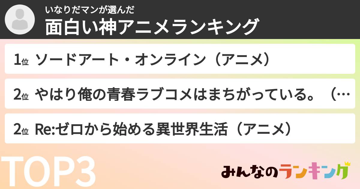いなりだマンさんの「面白い神アニメランキング」