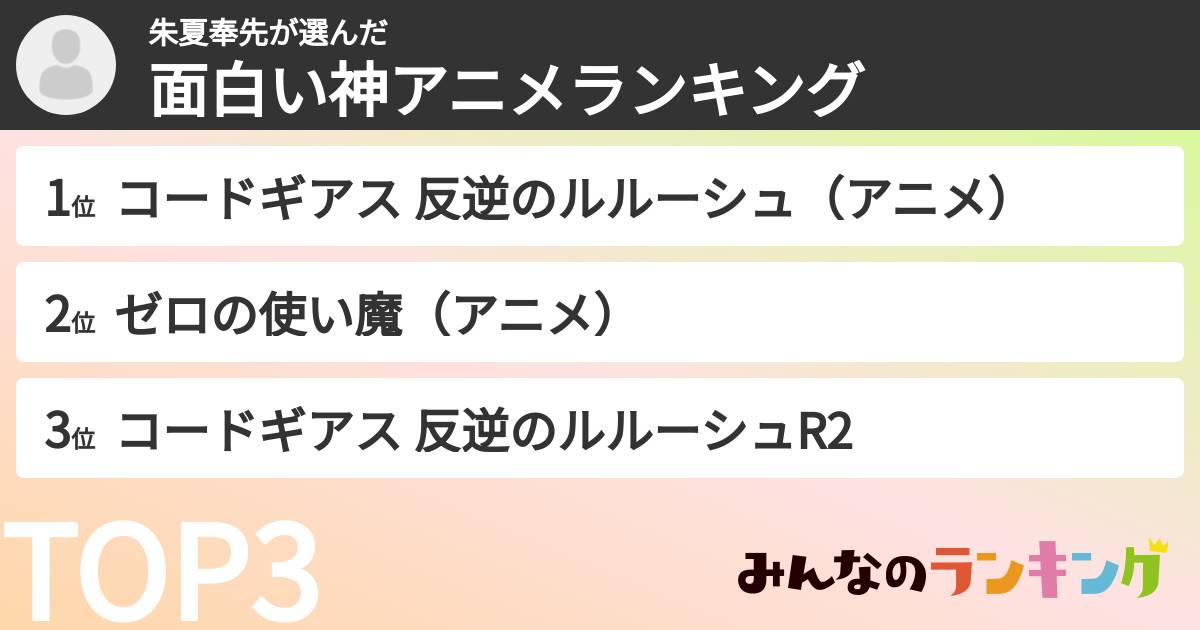 朱夏奉先さんの「面白い神アニメランキング」