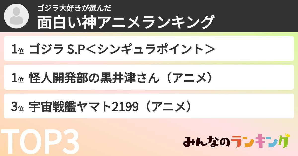 ゴジラ大好きさんの「面白い神アニメランキング」