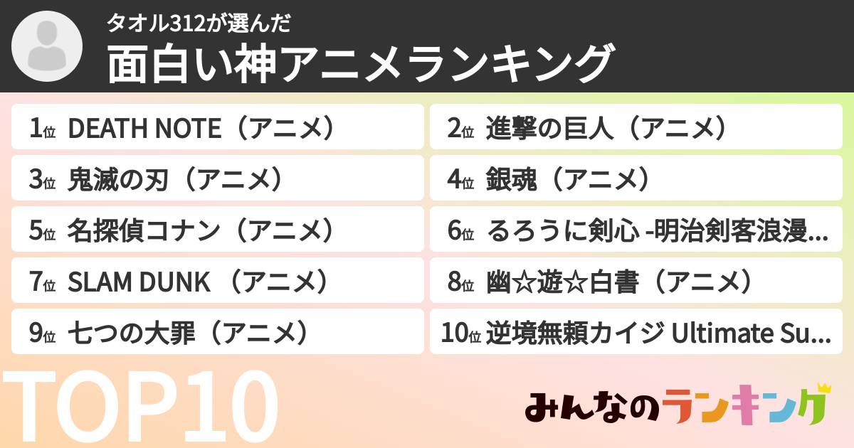 タオル312さんの「面白い神アニメランキング」