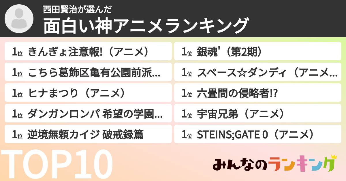 西田賢治さんの「面白い神アニメランキング」