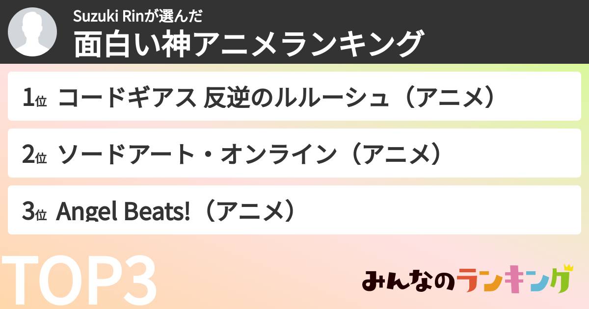 Suzuki Rinさんの「面白い神アニメランキング」