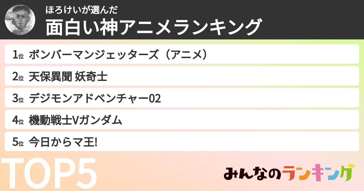 ほろけいさんの「面白い神アニメランキング」